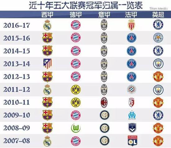 他们以强硬